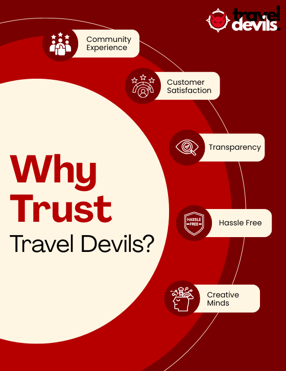 Travel%20Devils